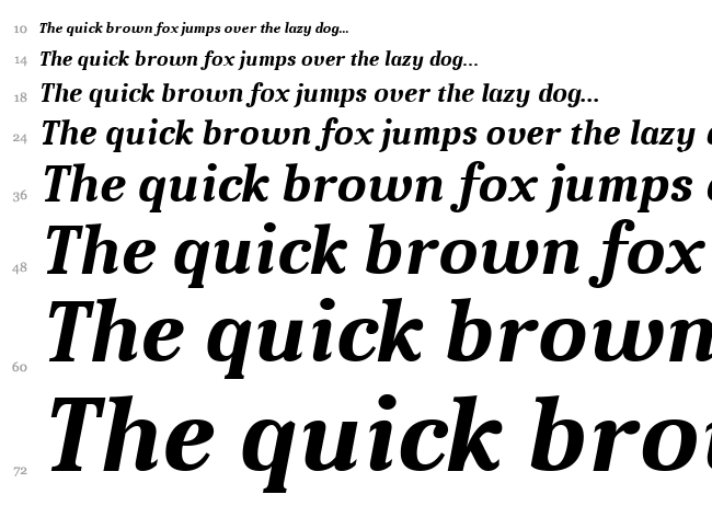 Aver font waterfall